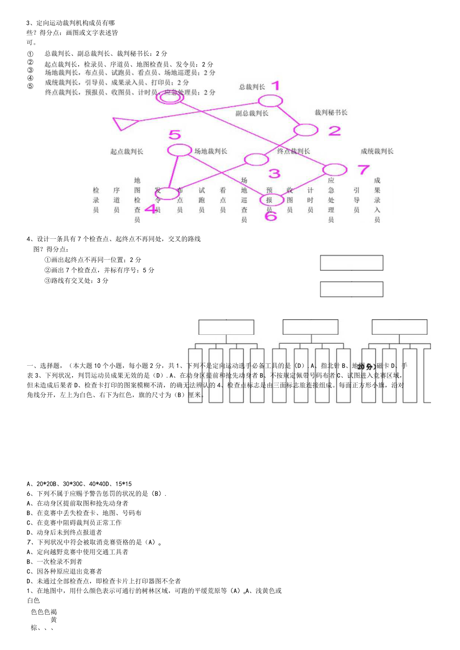 定向运动国家三级裁判员通级考试试卷.docx_第3页