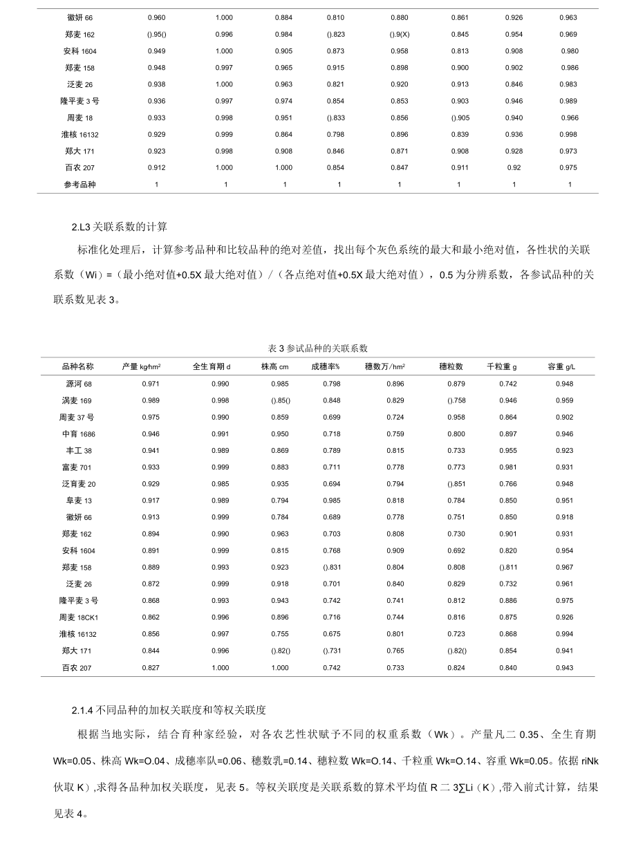 基于灰色关联度法的黄淮南片小麦新品种综合评判.docx_第3页