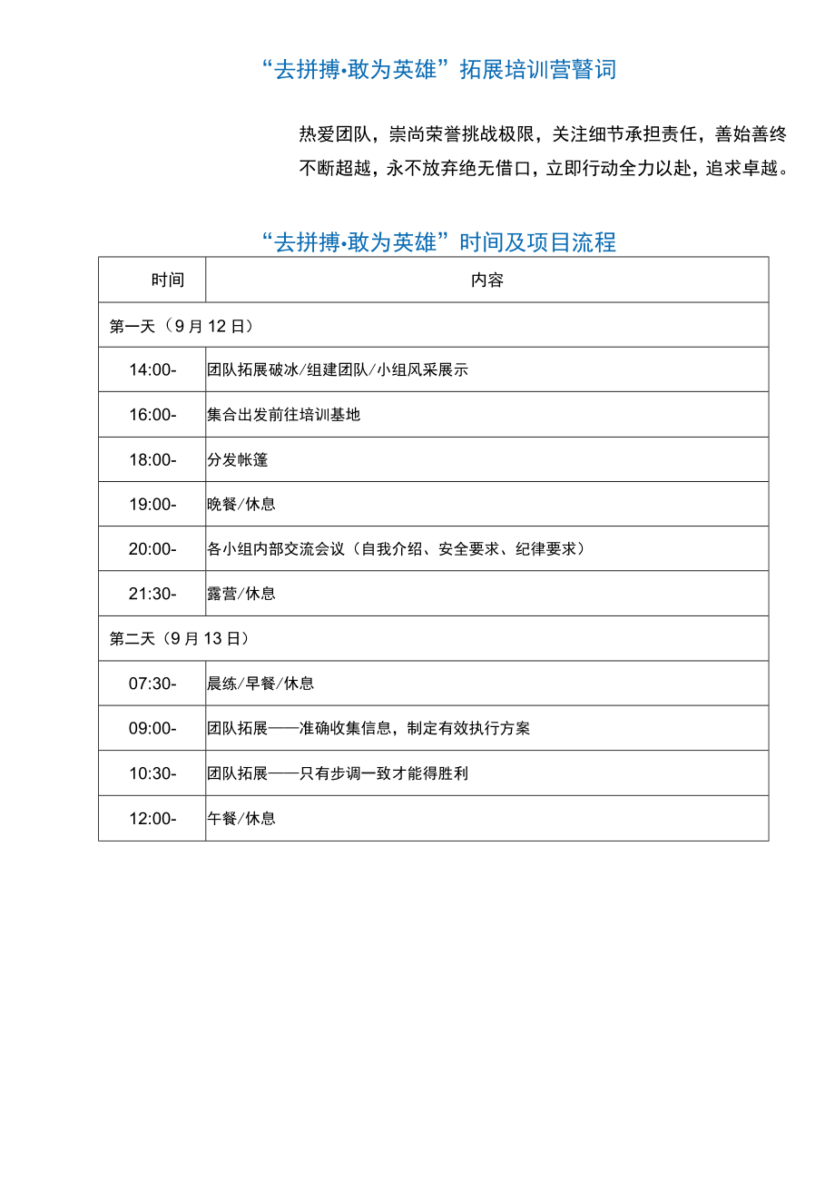 四川大学商学院2016级MBA新生主题素质拓展时间及项目流程.docx_第2页