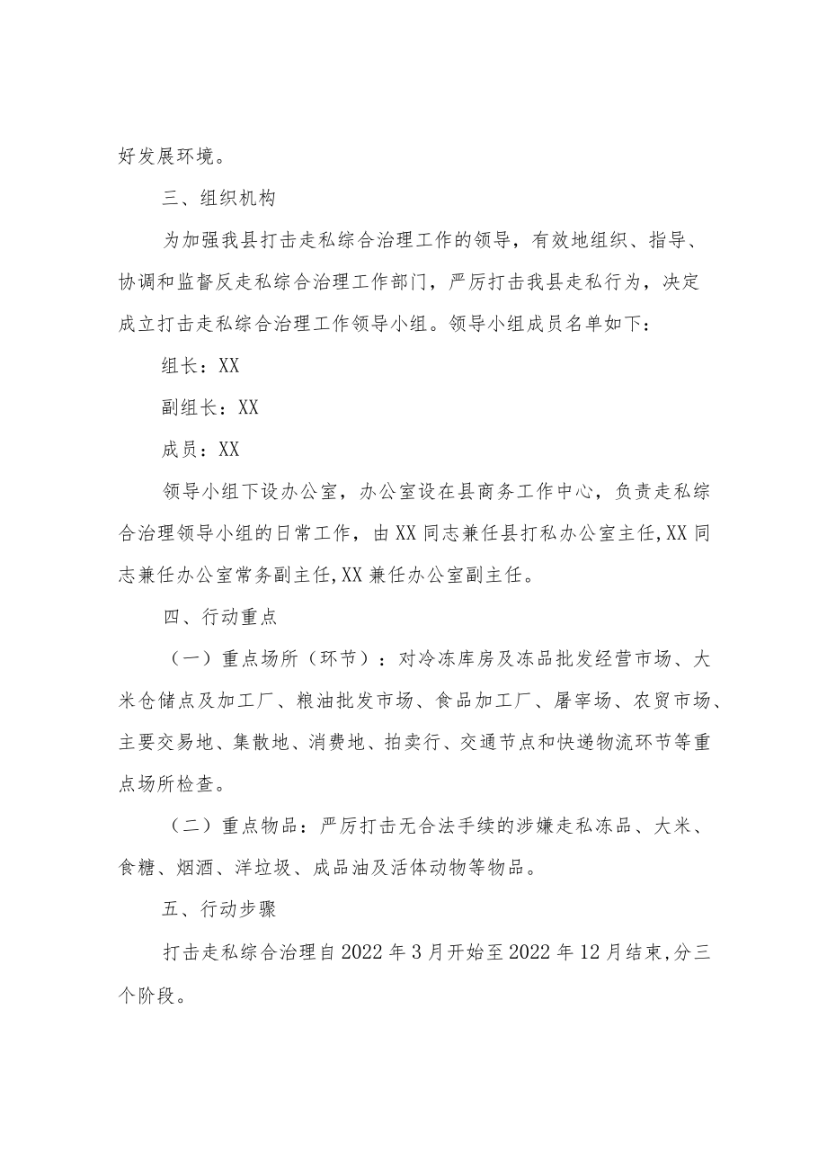 XX县2022年打击走私综合治理工作方案.docx_第2页