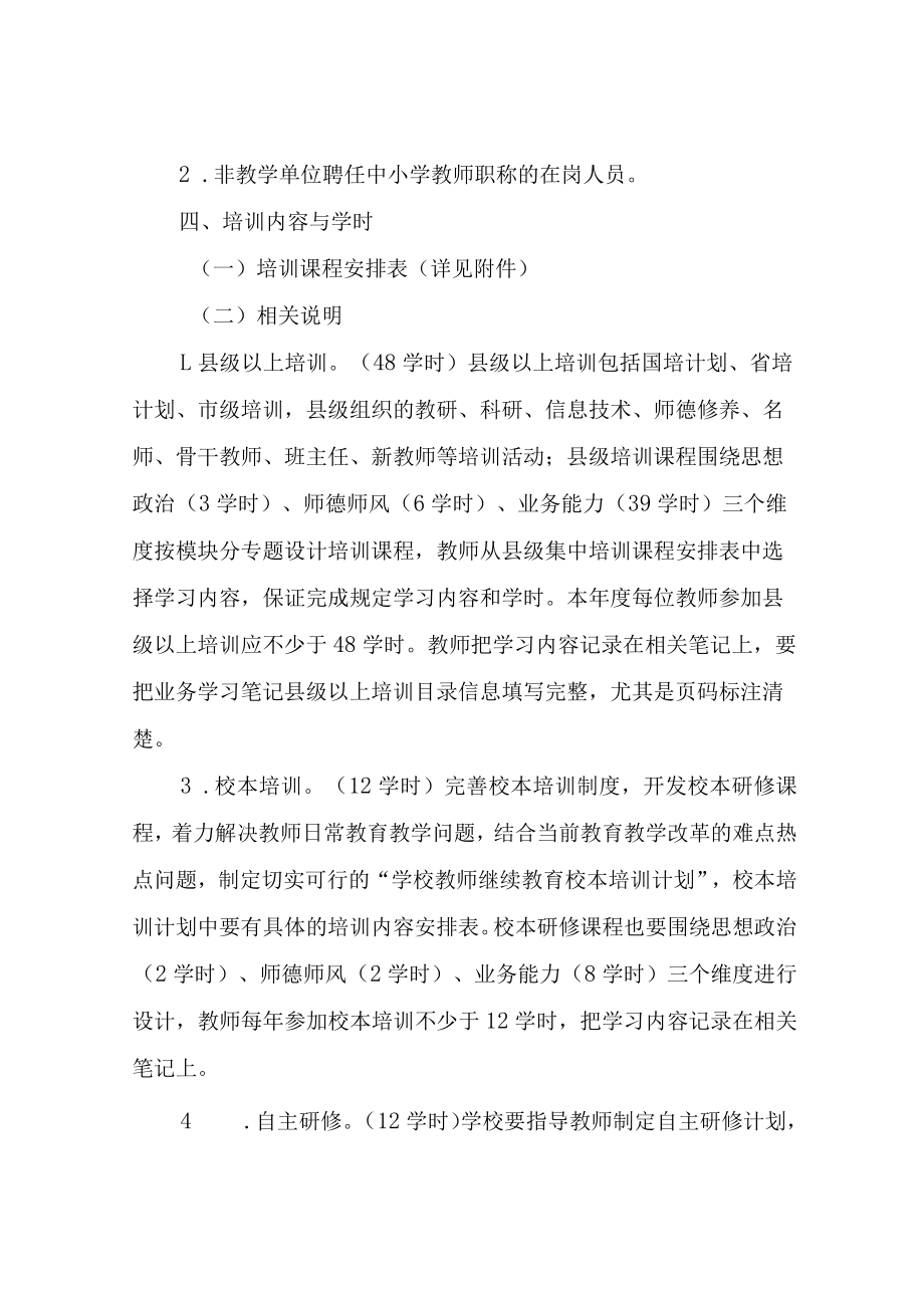 2022年XX县教师继续教育全员培训方案.docx_第2页