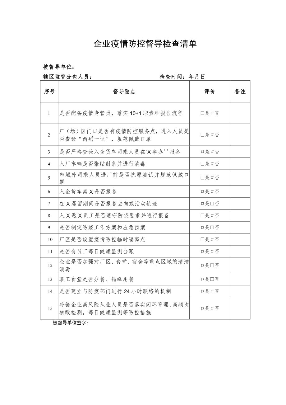 企业疫情防控督导检查清单.docx_第1页