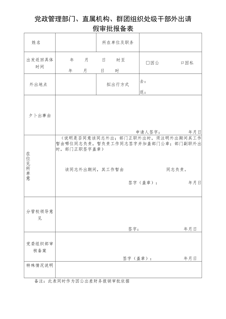 党政管理部门、直属机构、群团组织处级干部外出请假审批报备表.docx_第1页