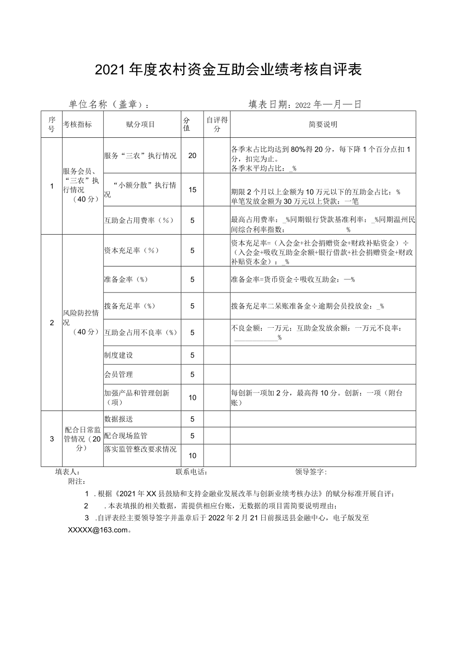 2021年度农村资金互助会业绩考核自评表.docx_第1页