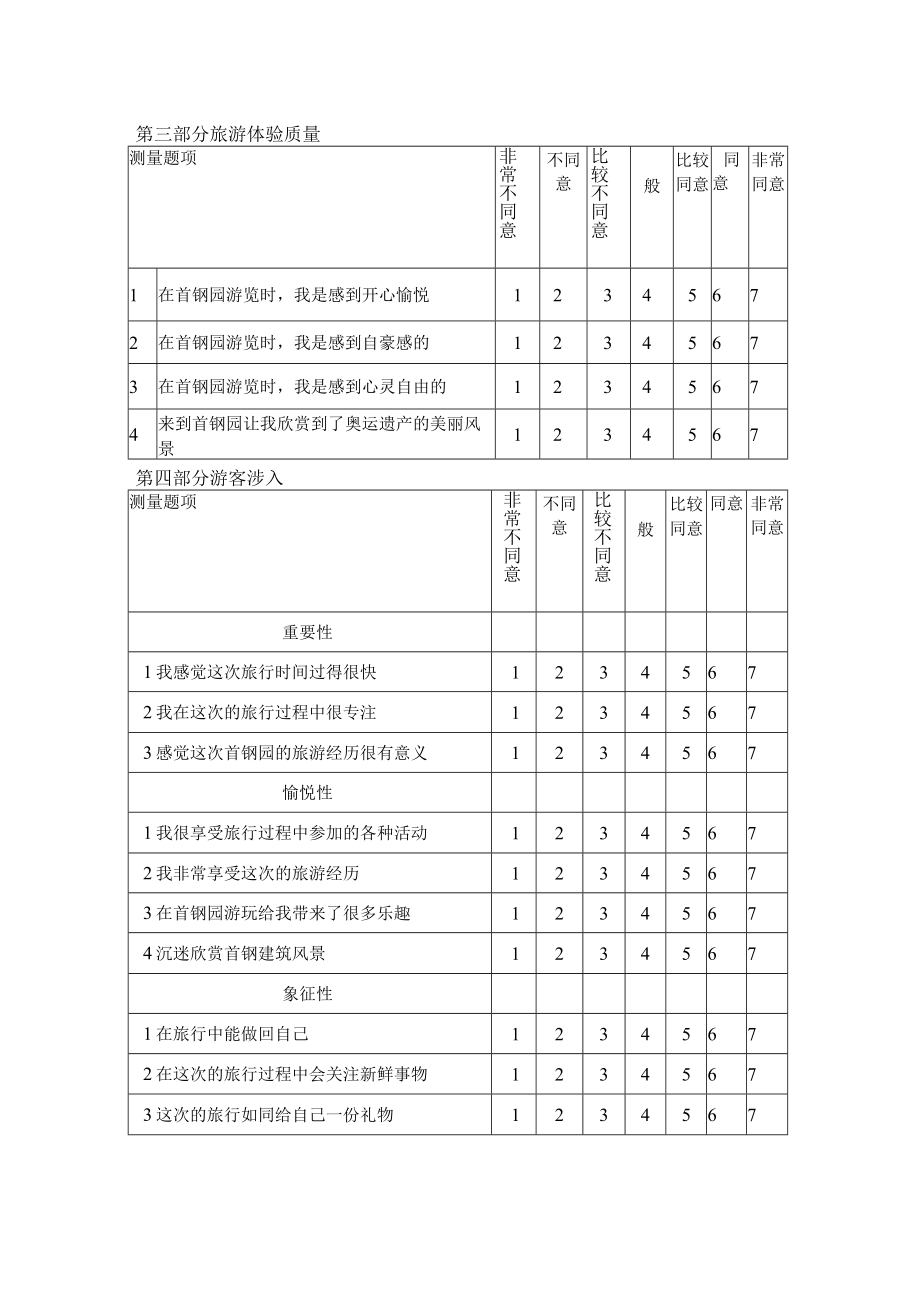 2022奥运遗产旅游调查问卷.docx_第2页