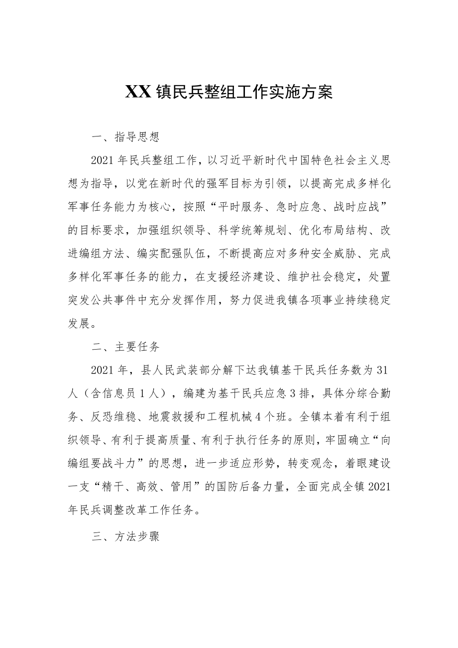 XX镇民兵整组工作实施方案.docx_第1页