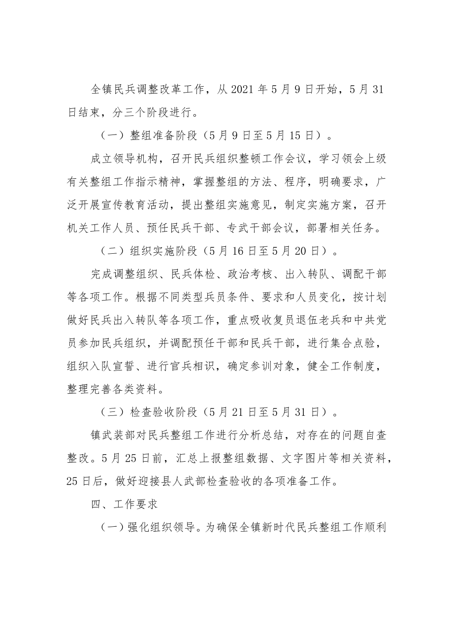 XX镇民兵整组工作实施方案.docx_第2页