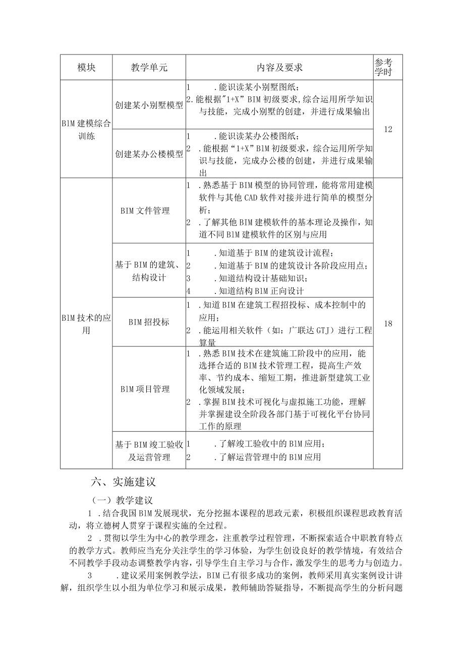 5.中职建筑工程类专业《建筑信息模型（BIM）技术》课程标准.docx_第3页