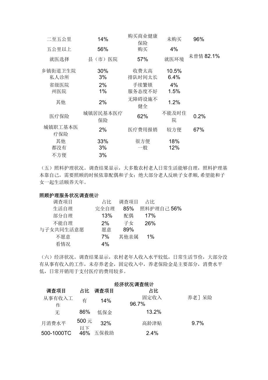 xxx州农村养老现状及需求情况问卷调查报告.docx_第3页