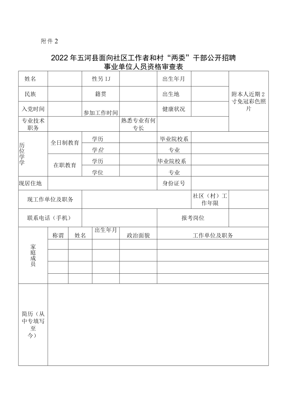 2012年五河县医疗卫生事业单位公开招聘工作人员实施方案.docx_第1页