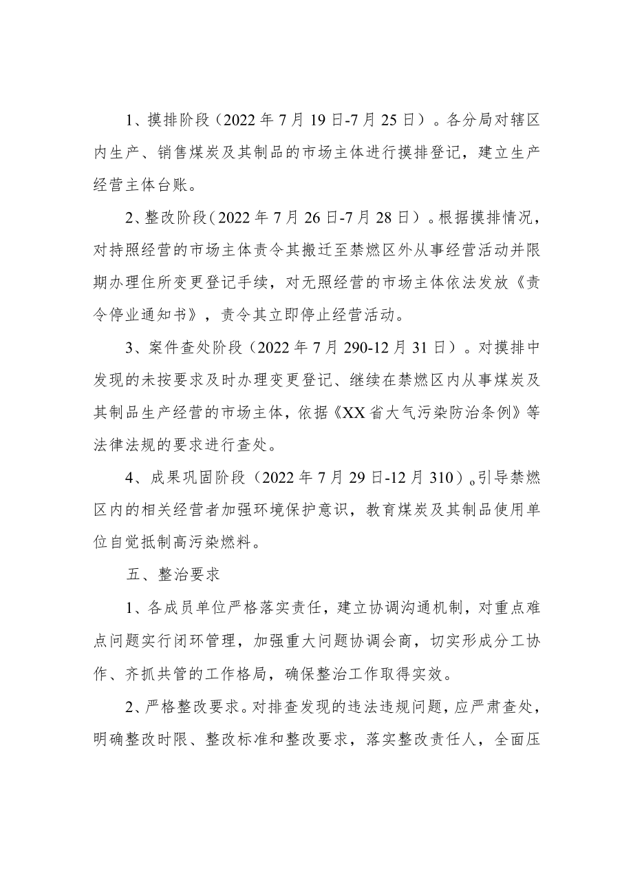 XX区禁煤专项整治工作方案.docx_第2页