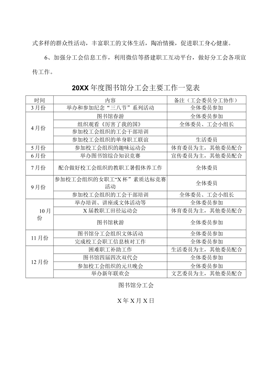 XX理工学院图书馆分工会20XX年工作计划.docx_第2页