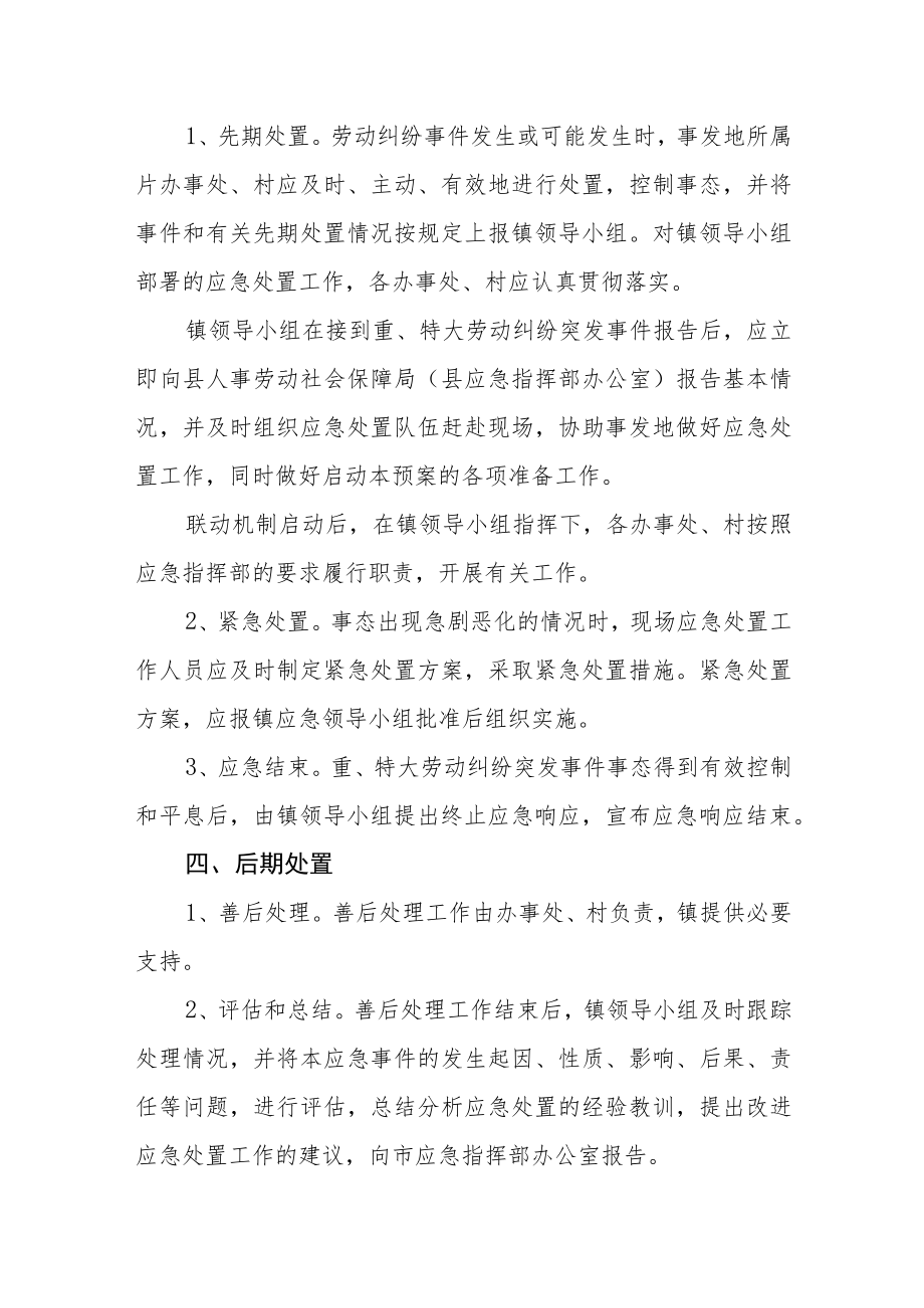 乡镇劳动纠纷联动机制.docx_第2页