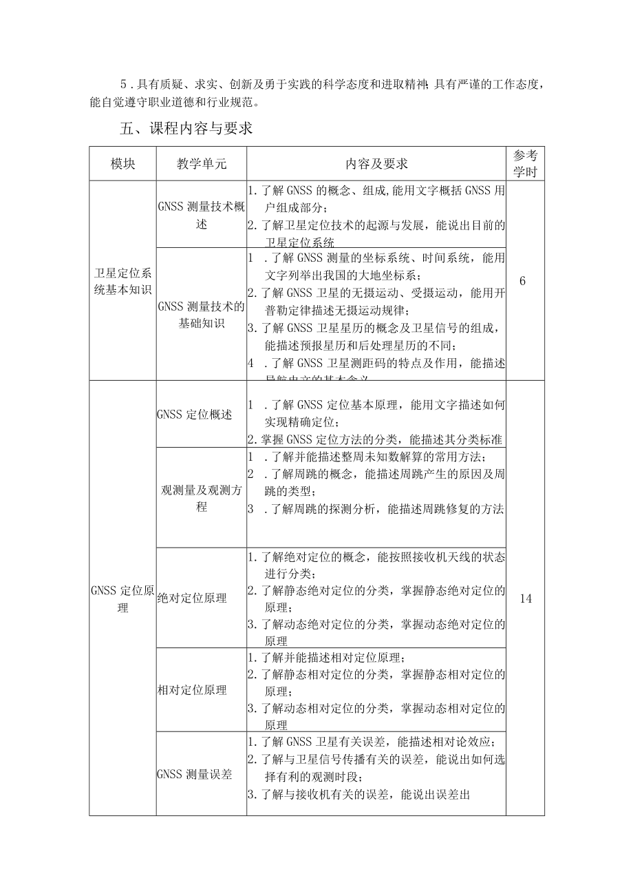 7.中职工程测量技术专业《GNSS测量技术与应用》课程标准.docx_第2页