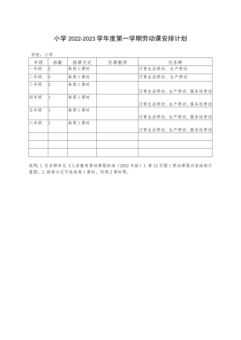 2022-2023学年度第一学期劳动课安排计划.docx_第1页