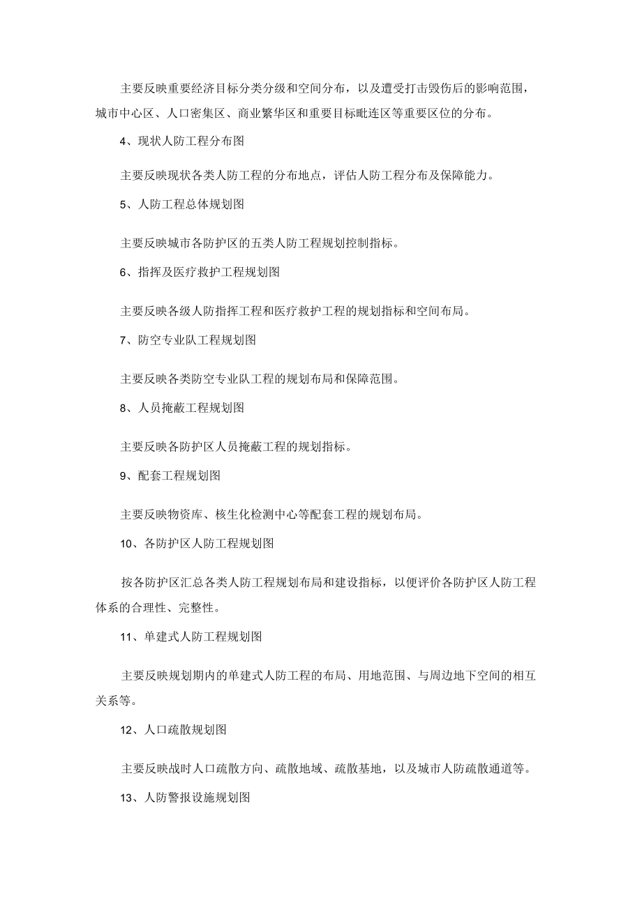 人民防空工程建设专项规划编制提纲.docx_第3页