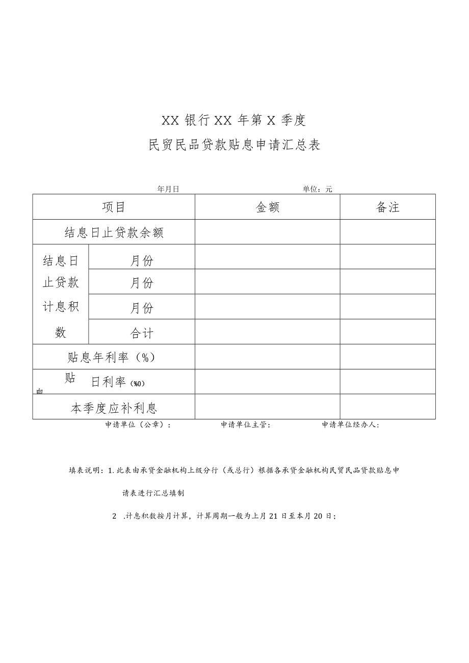 ××企业民贸民品贷款贴息企业申请表.docx_第3页