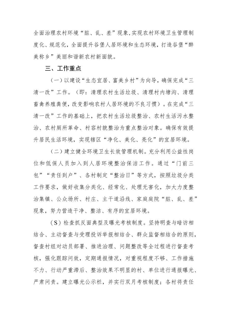 乡镇人居环境整治工作方案.docx_第2页