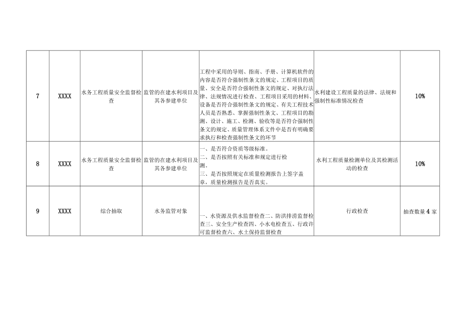 “双随机、一公开”抽查工作计划表.docx_第3页