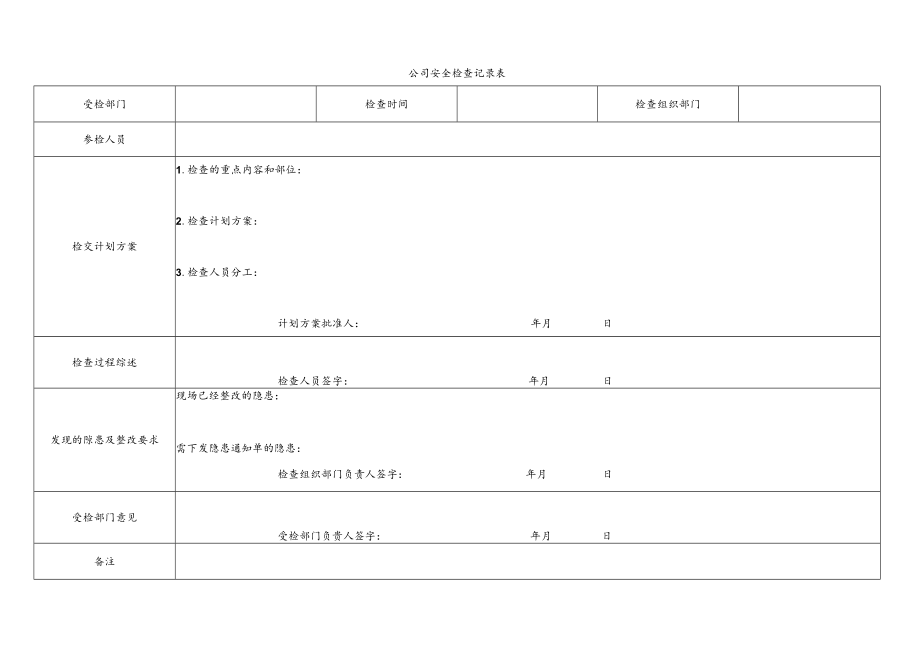 (完整)事故隐患排查治理表格((全套))-推荐文档.docx_第1页