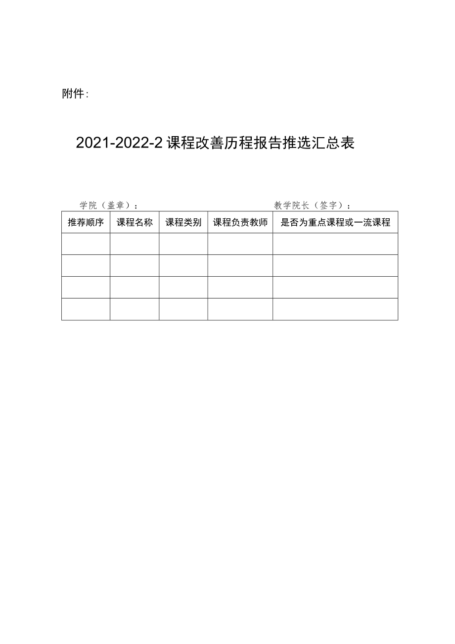 2022年度课程改善历程报告评选工作方案.docx_第3页