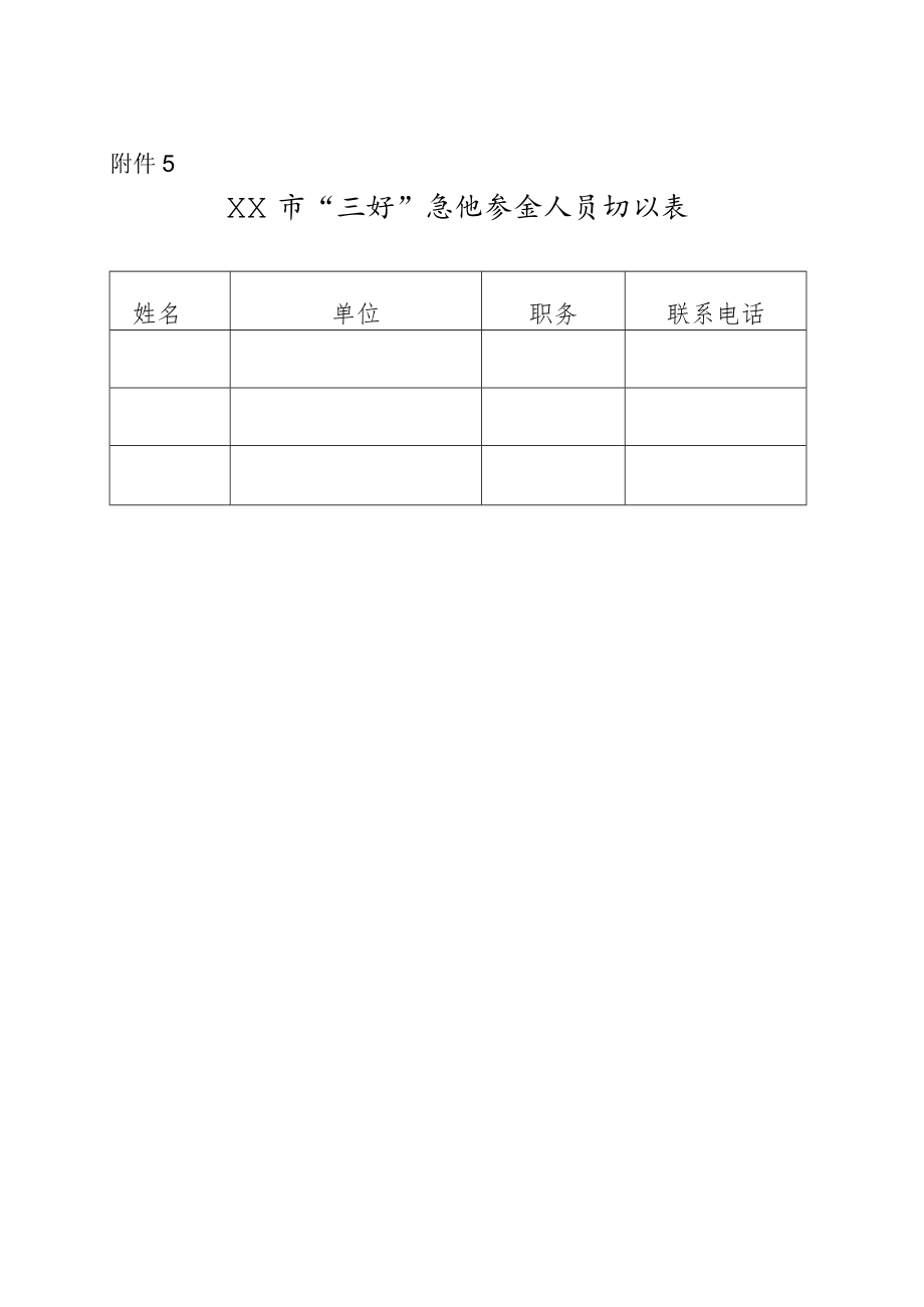 XX市“三新”论坛参会人员回执表.docx_第1页