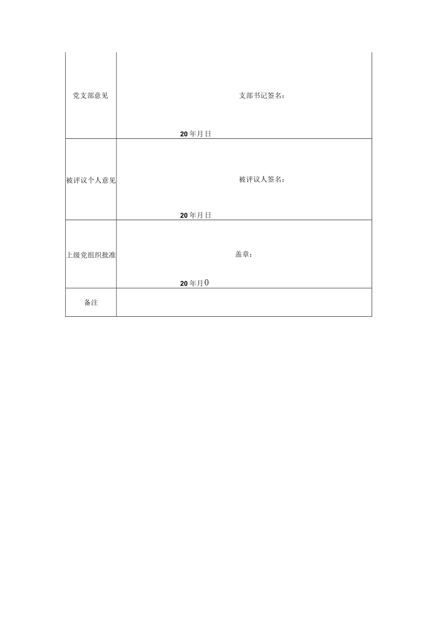 2022-2023年度民主评议党员登记表（含具体个人自评内容）共六篇.docx_第2页