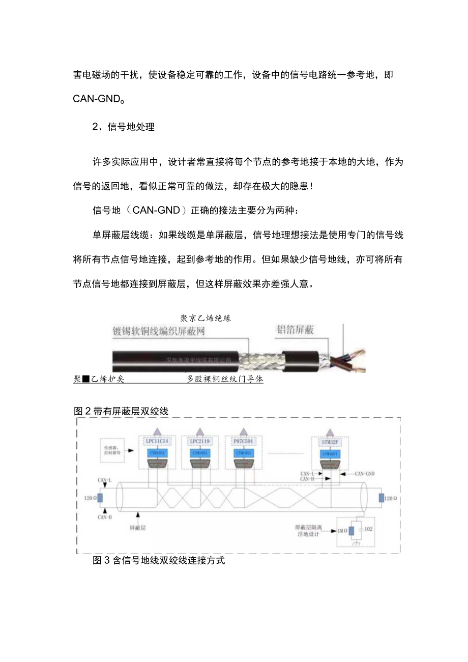 CAN总线常见问题及解决方法.docx_第2页