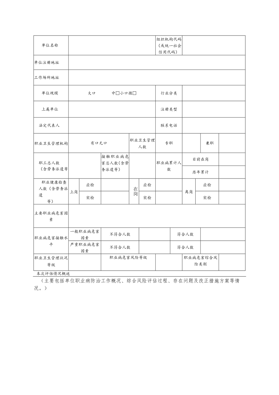 2022《用人单位职业病危害综合风险评估报告》模板.docx_第2页