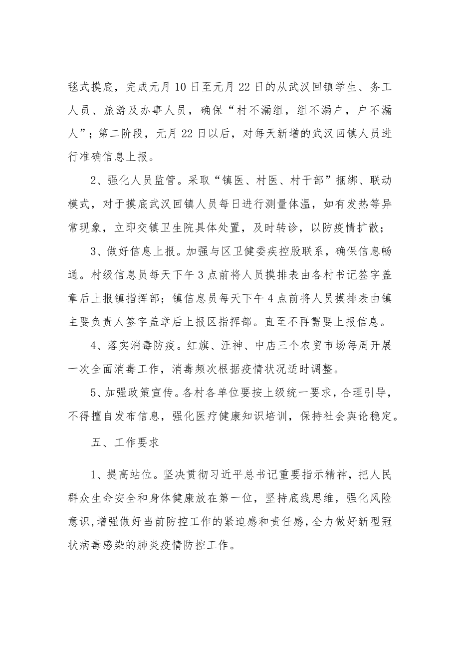 XX乡2022年新型冠状病毒感染的肺炎防控应急预案.docx_第3页