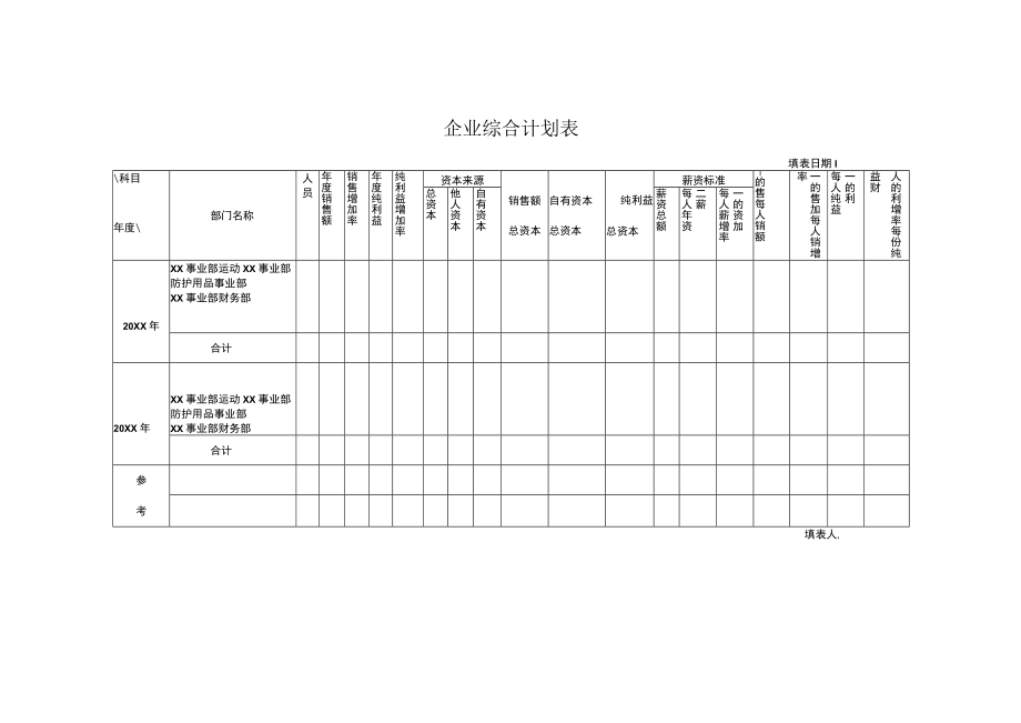 企业综合计划表.docx_第1页