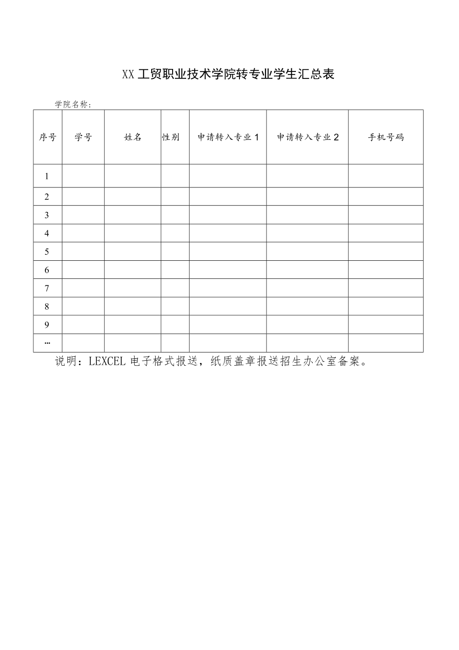 XX工贸职业技术学院新生入学转专业申请表.docx_第2页