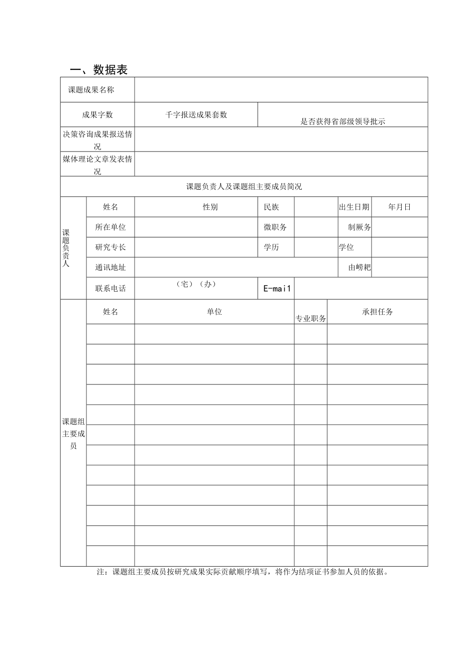 专项课题结项审批书doc.docx_第3页