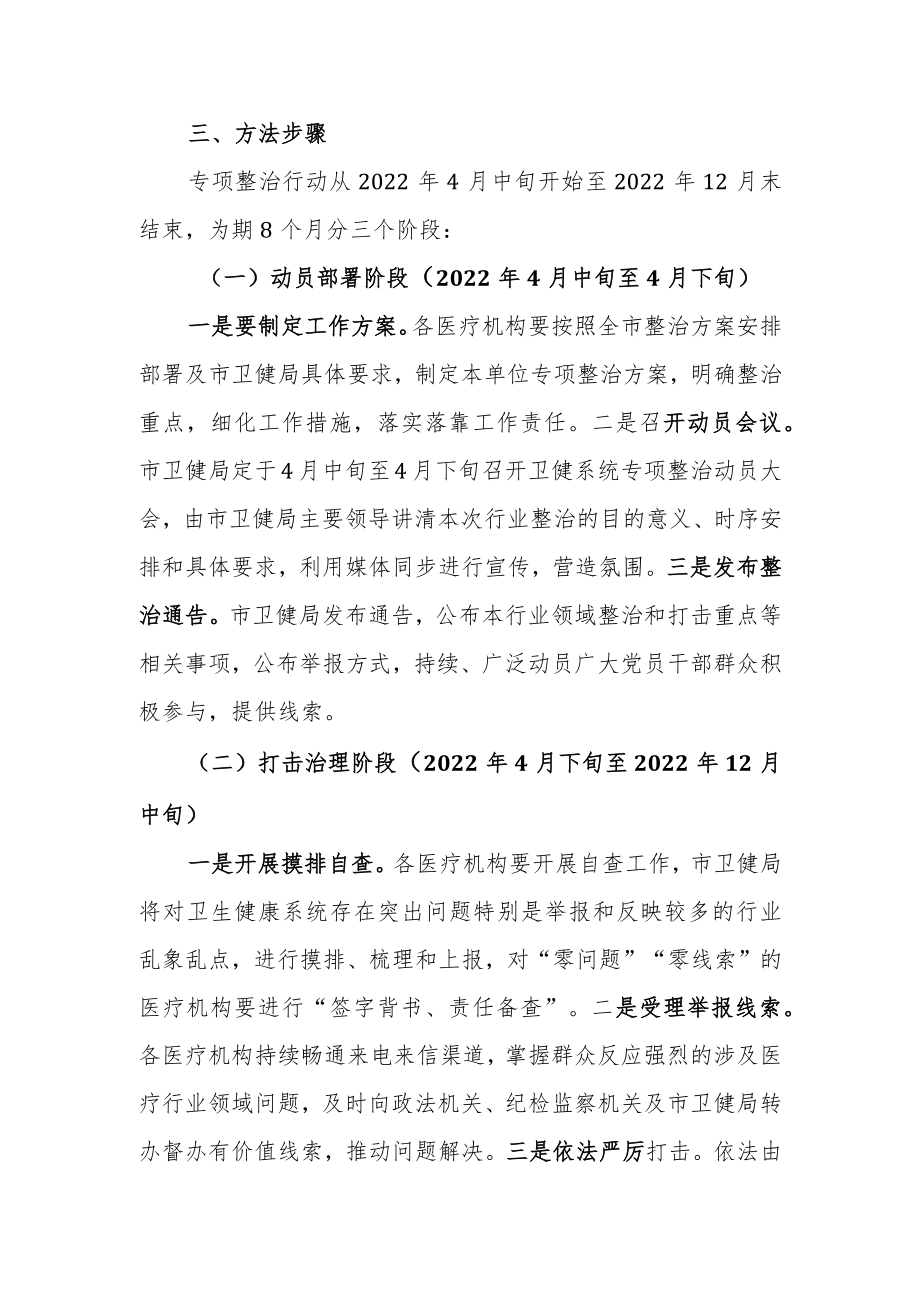 2022年XX市卫生健康系统医疗行业领域整治工作实施方案.docx_第2页