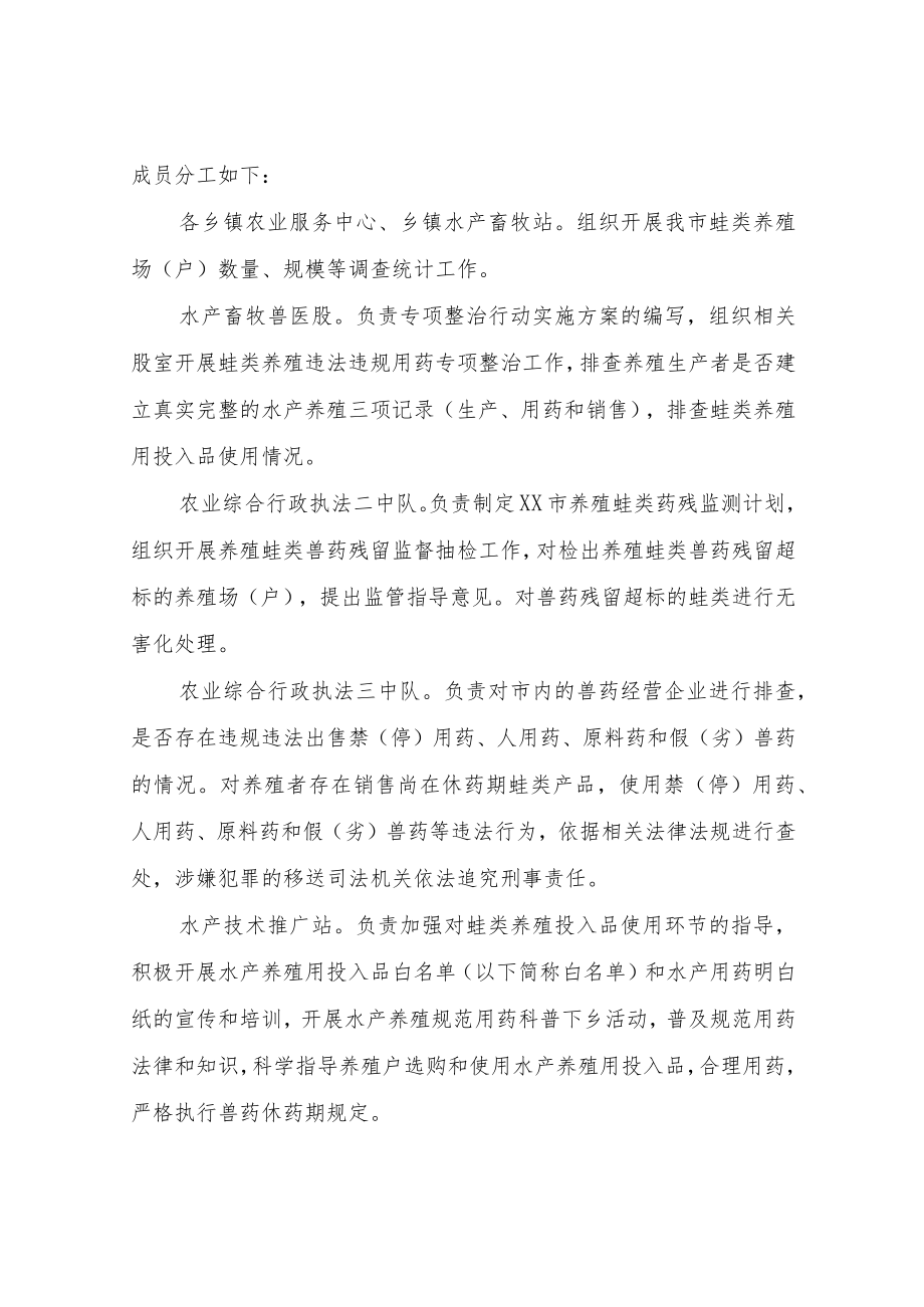 2022年XX市蛙类养殖违法违规用药专项整治行动工作方案.docx_第2页