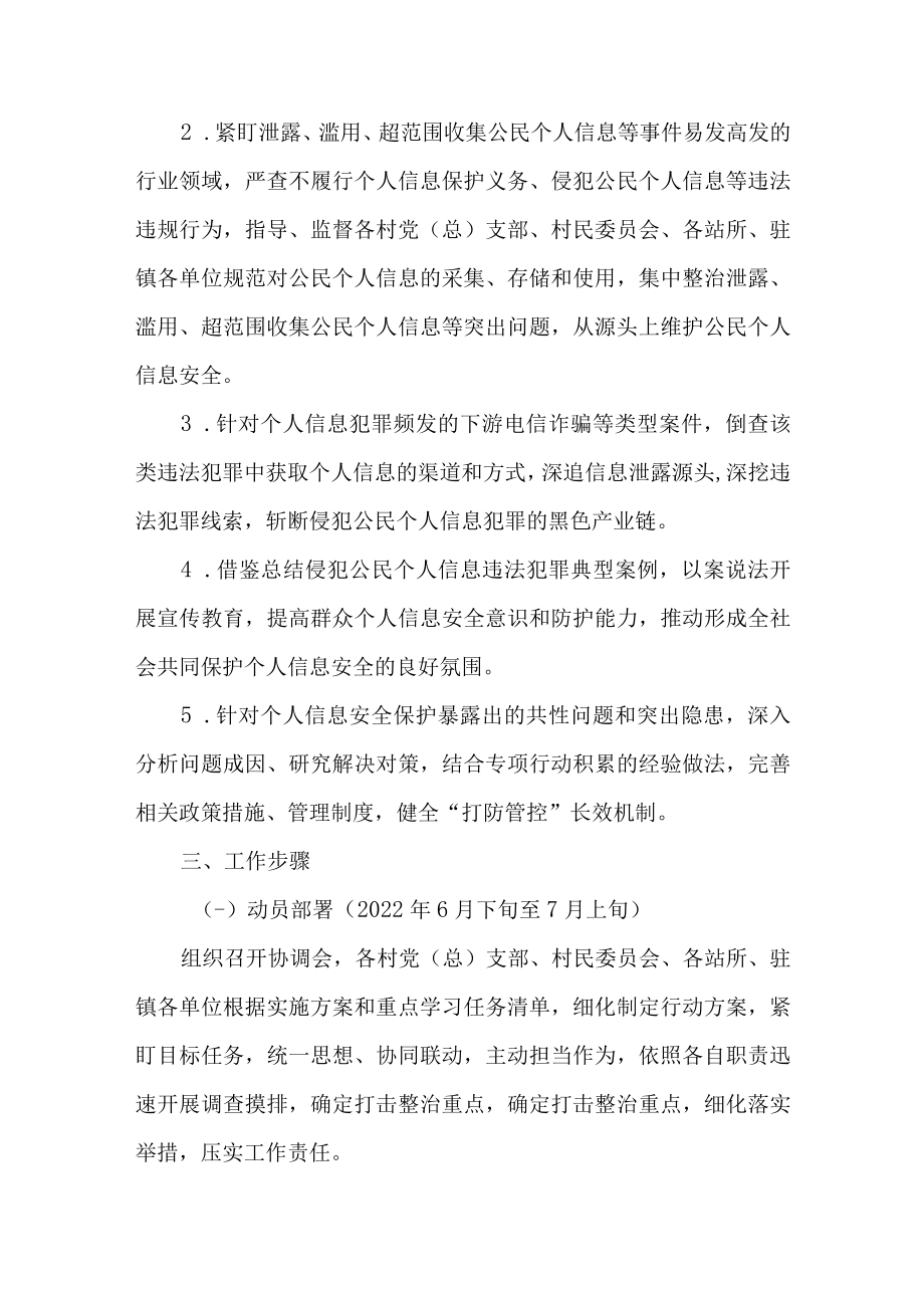 2022年打击整治侵犯公民个人信息违法犯罪行为专项行动计划.docx_第2页