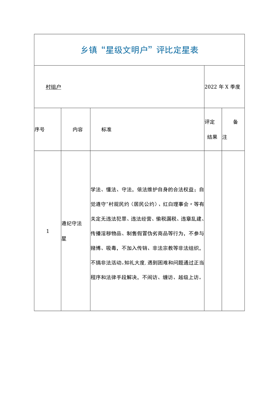 乡镇“星级文明户”评比定星表.docx_第1页