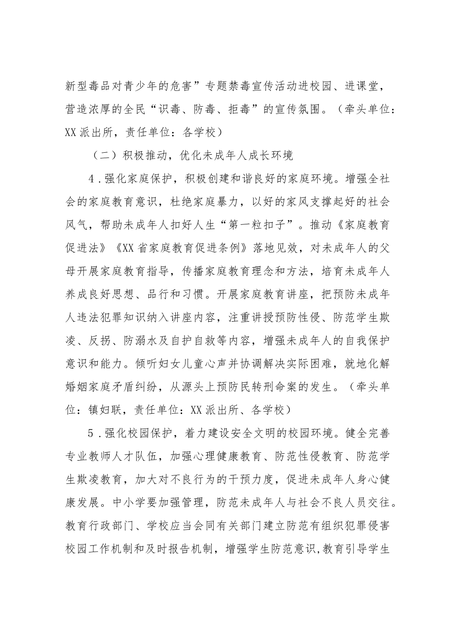 XX镇预防未成年人违法犯罪专项行动实施方案.docx_第3页