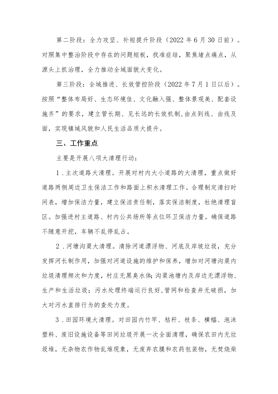 XX镇全域环境革命大行动实施方案.docx_第2页