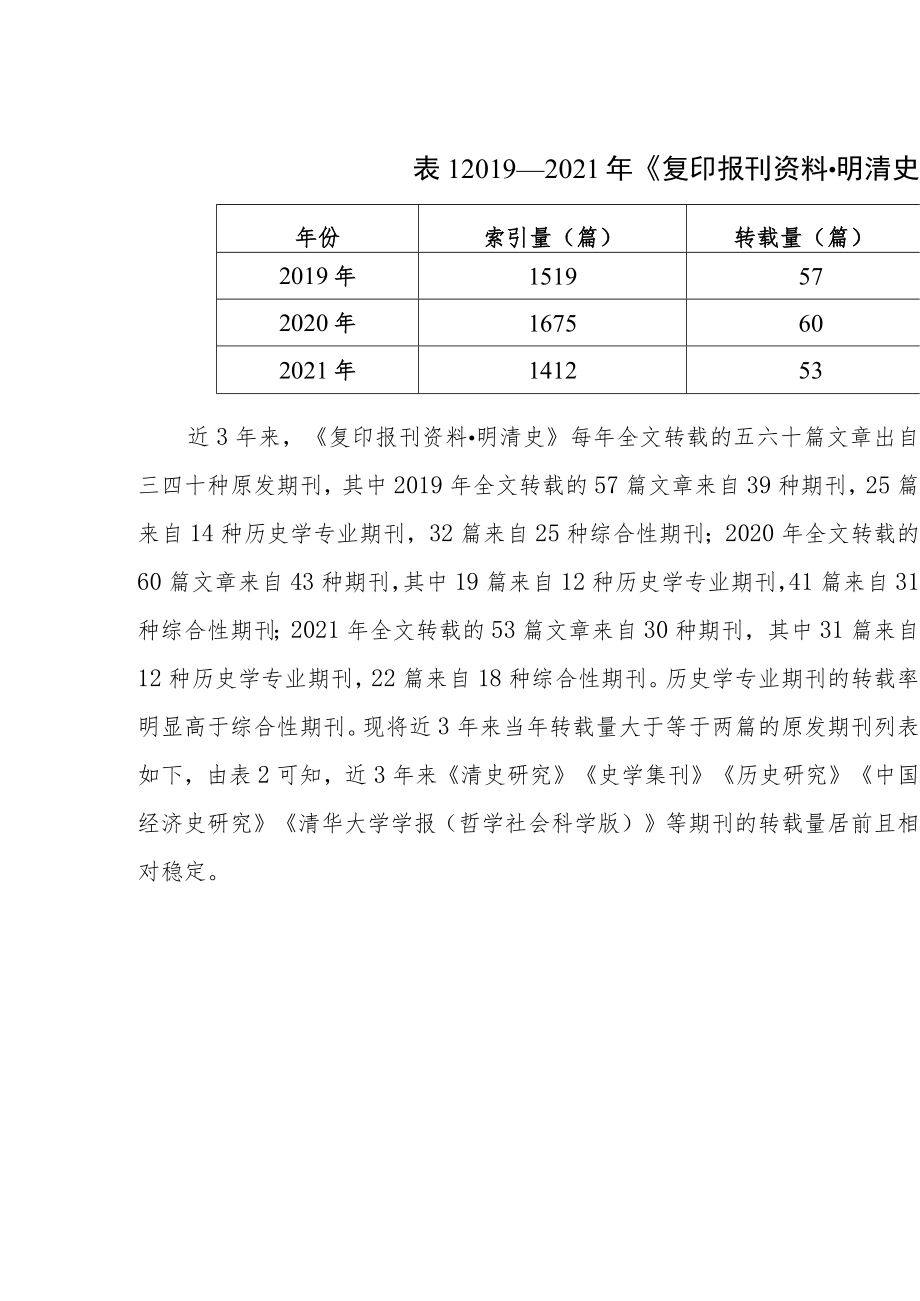 2019—2021年明清史研究的进展、热点与趋势——以“人大复印报刊资料数据库”为基础.docx_第2页