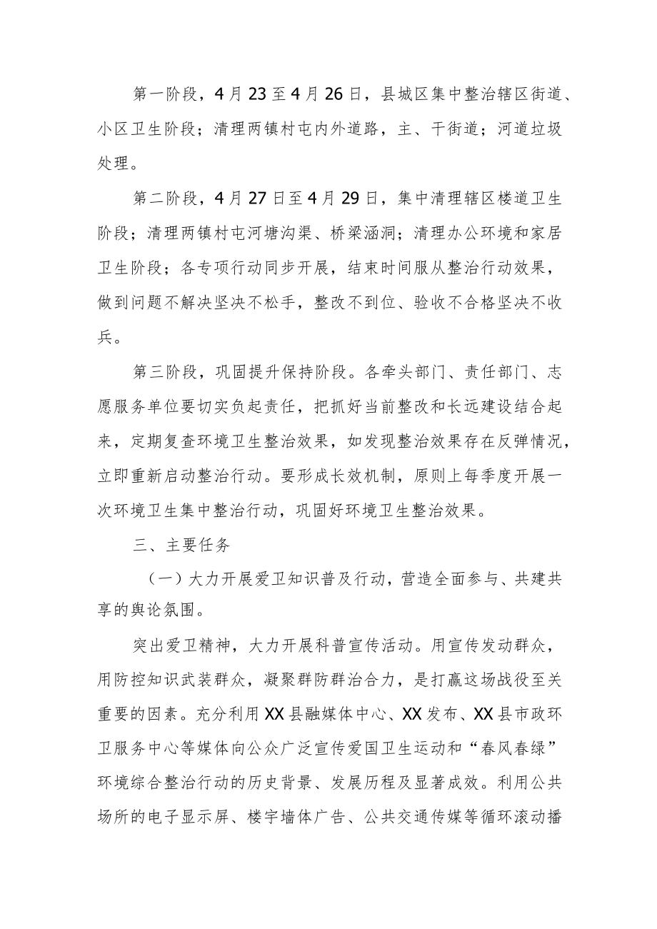 XX县2022年春季环境卫生整治行动实施方案.docx_第2页