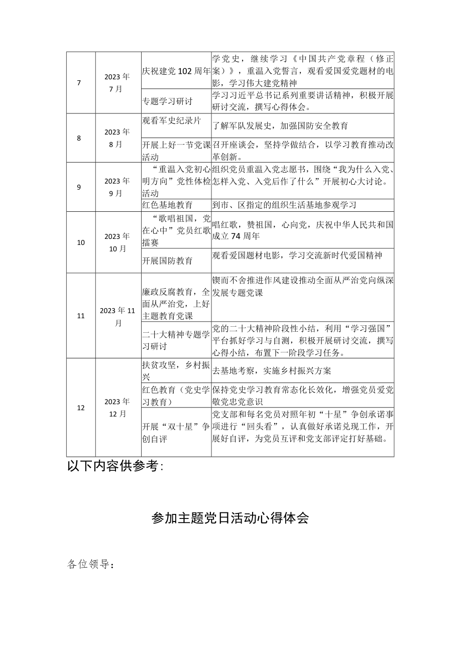 2023年党支部主题党日活动计划表.docx_第2页