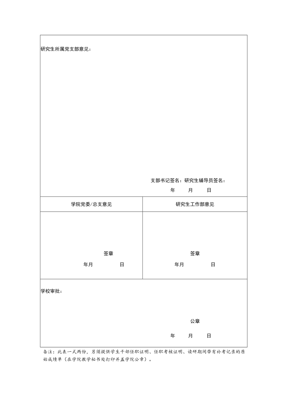 200 －200 年度浙江工商大学优秀研究生干部评审表.docx_第2页