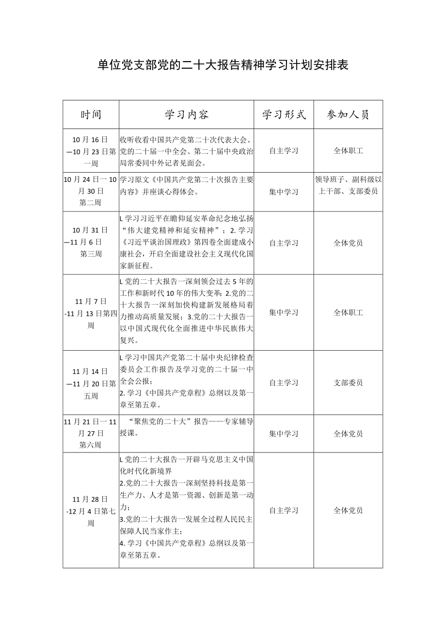 2022年单位党支部学习计划安排表.docx_第1页