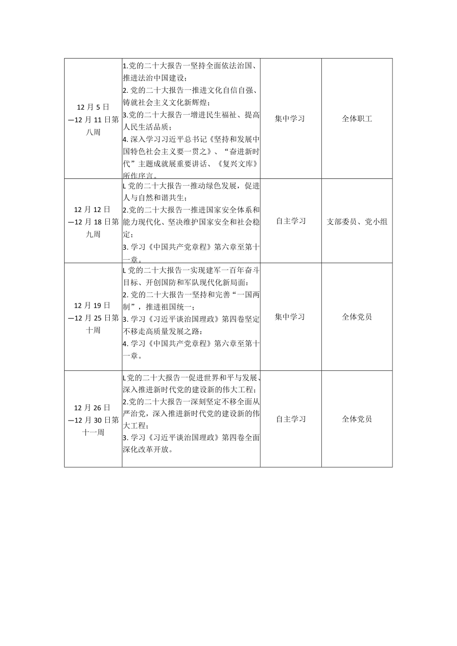 2022年单位党支部学习计划安排表.docx_第2页