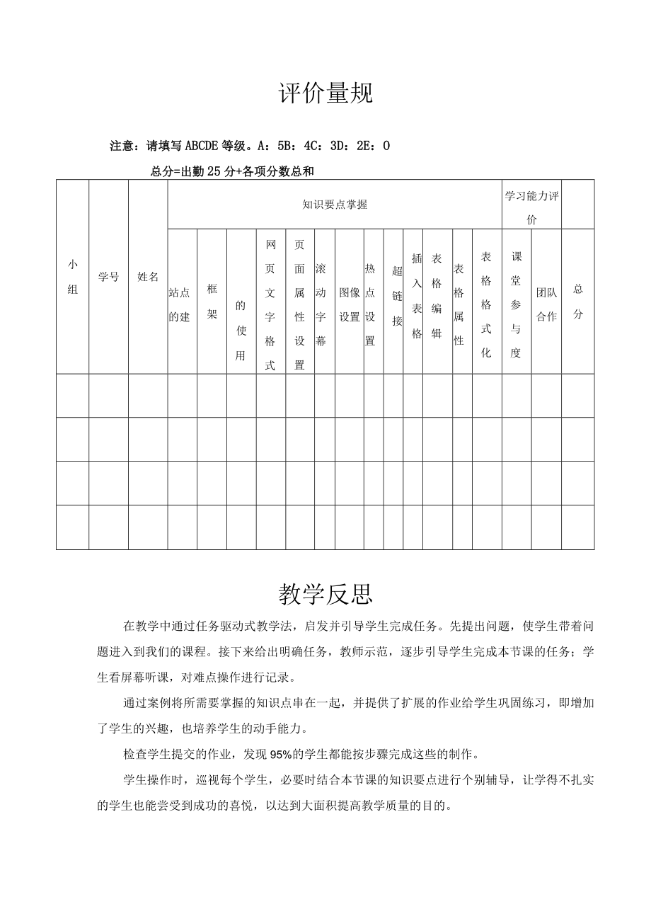 《基于FrontPage的简单网页制作》教学设计评价及反思.docx_第1页