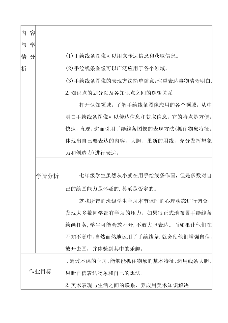 “双减”背景下：初中七年级美术实践创新作业设计案例.docx_第3页