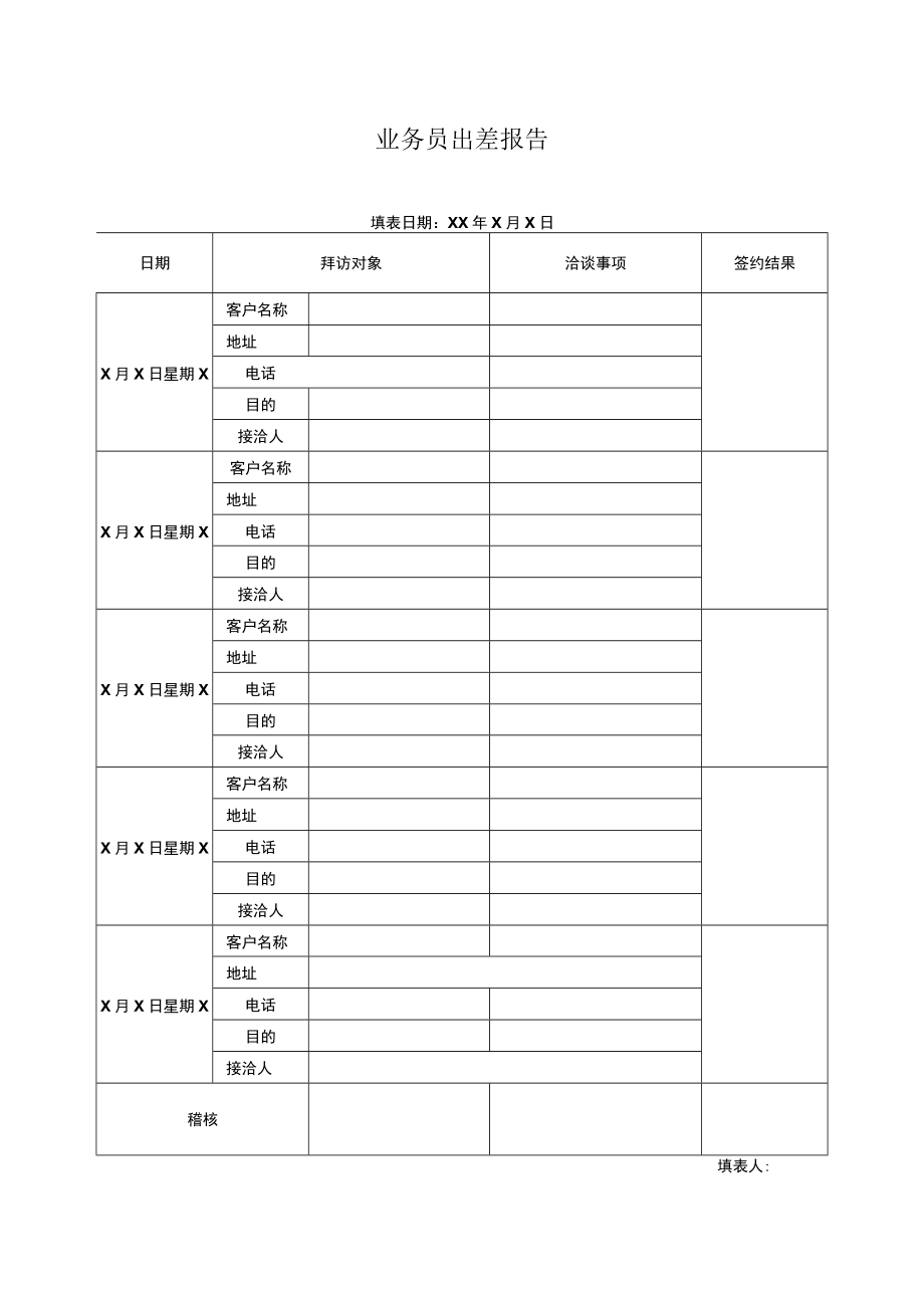 业务员出差报告.docx_第1页