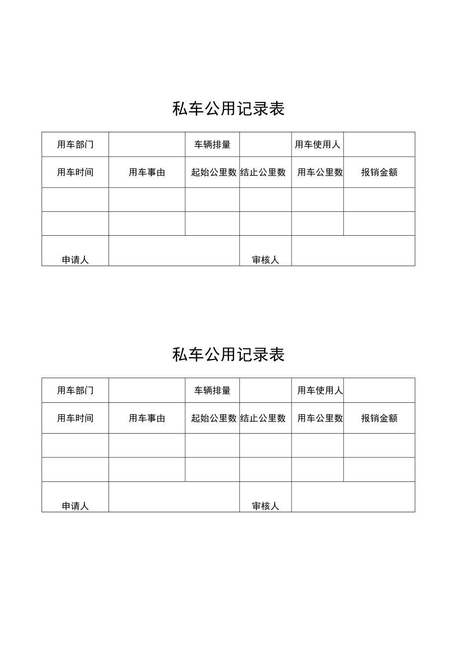 2022年《私车公用记录表》模板.docx_第1页