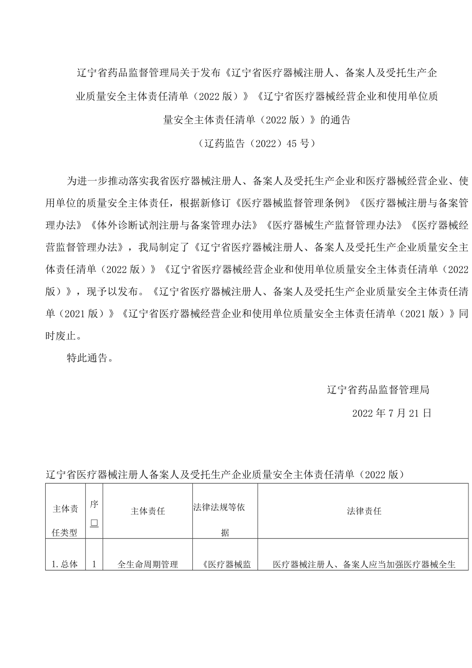 《辽宁省医疗器械注册人、备案人及受托生产企业质量安全主体责任清单(2022版)》.docx_第1页